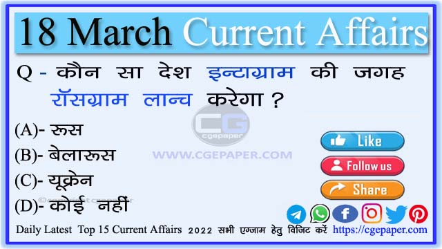 18 March 2022 Current Affairs in Hindi