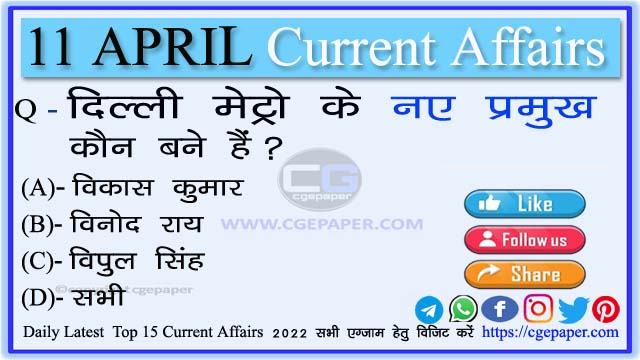 11 April 2022 Current Affairs In Hindi