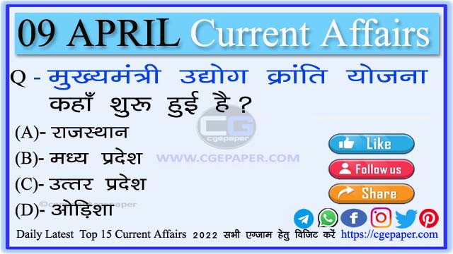 9 April 2022 Current Affairs In Hindi