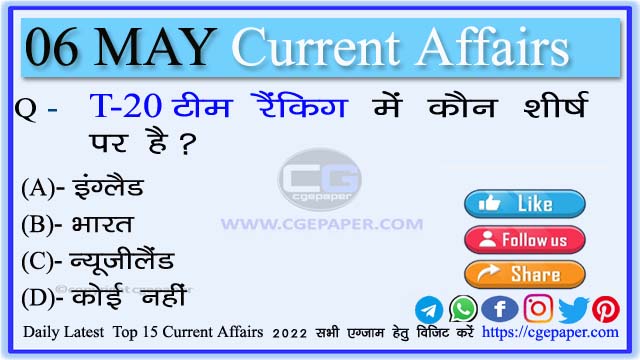 6 May 2022 Current Affairs