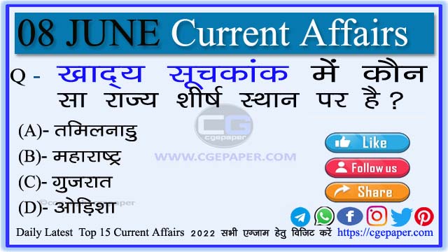 8 June 2022 Current Affairs in Hindi