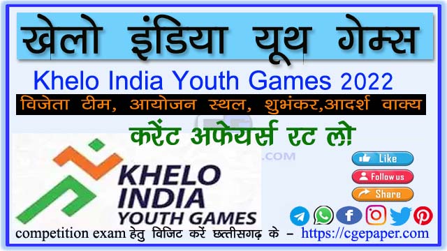 Khelo India Youth Games 2022 important question