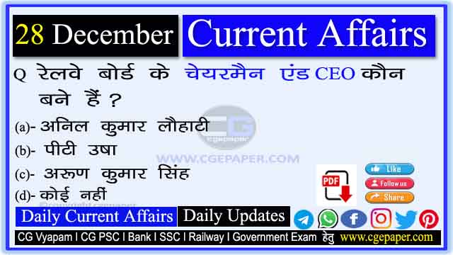 28 December 2022 Current Affairs in Hindi PDF