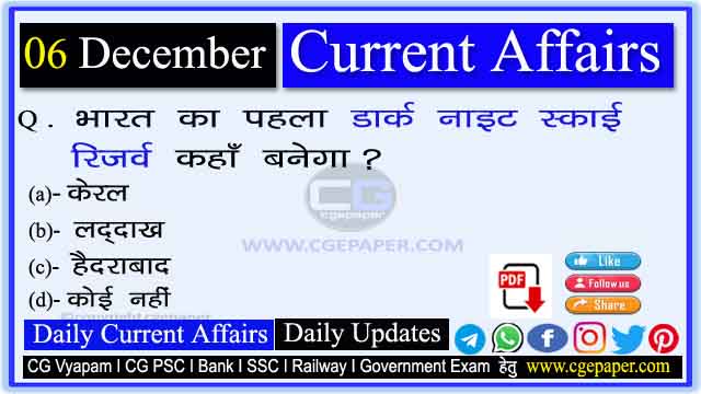 6 December 2022 Current Affairs in Hindi