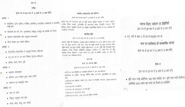Chhhattisgarh Mandi Sachiv Syllabus in Hindi PDF Download 2023